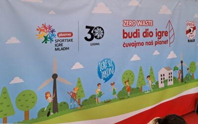 Sportske igre mladih